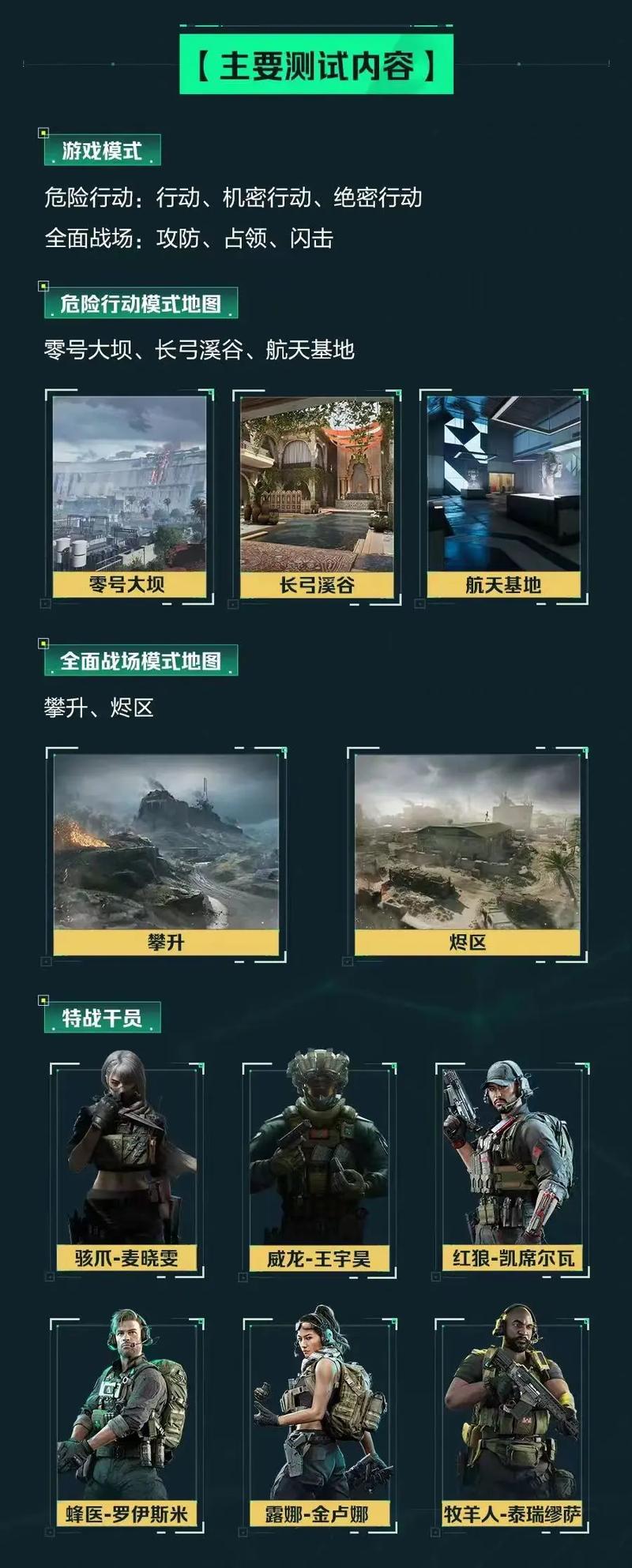 达洛特也面