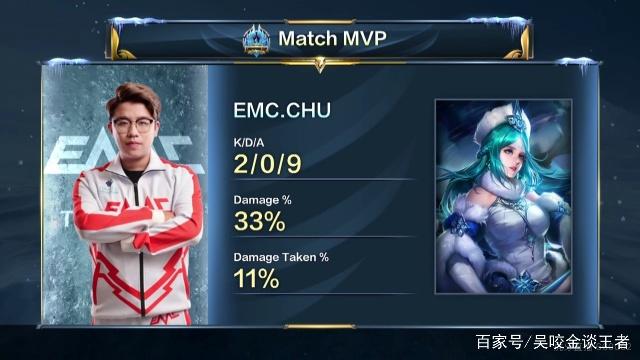 他们热爱篮